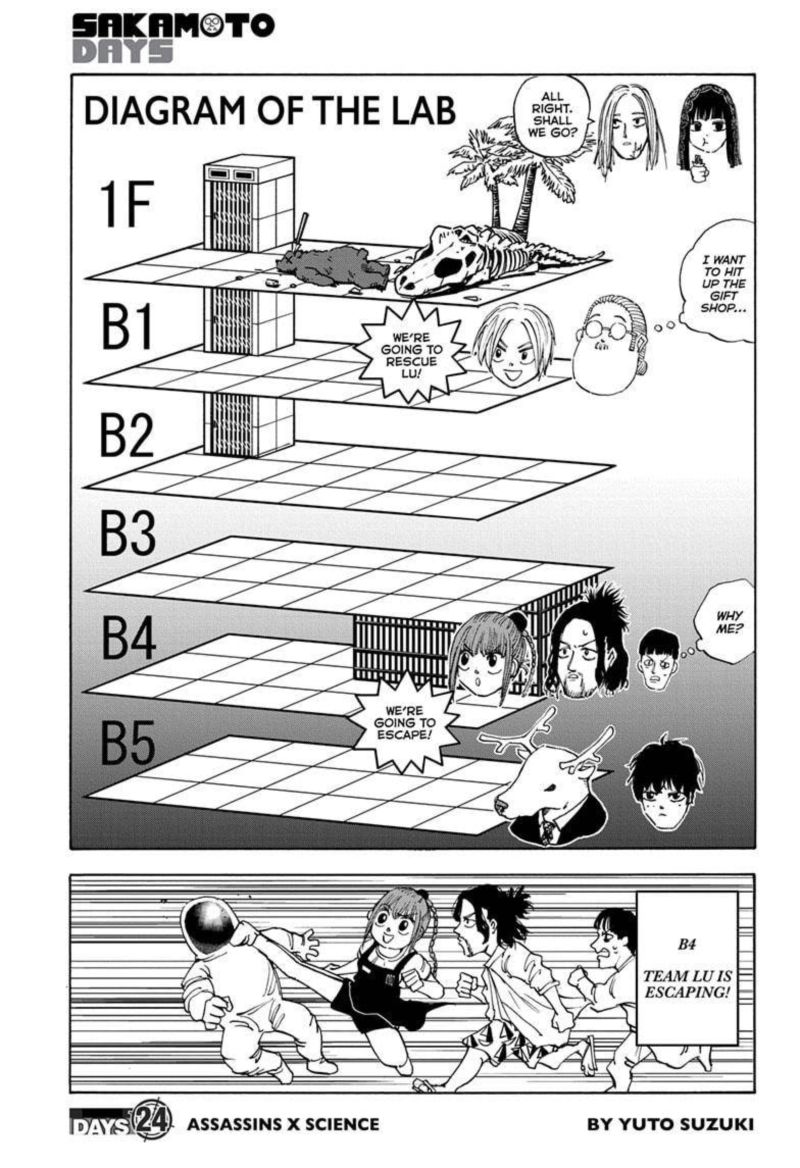 Sakamoto Days Chapter 24